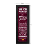 Washington Commanders Custom Print Family Cheer Wall Art