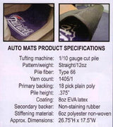 University of Wisconsin Badgers 2-Piece Vehicle Floor Mat Set, 18x27 Inch